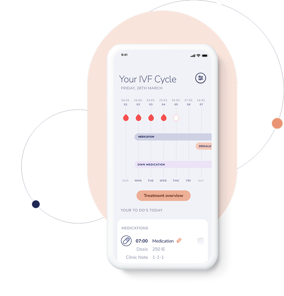 HOPE App auf einem Smartphone – Behandlungsübersicht mit Medikamenten und Zykluskalender
